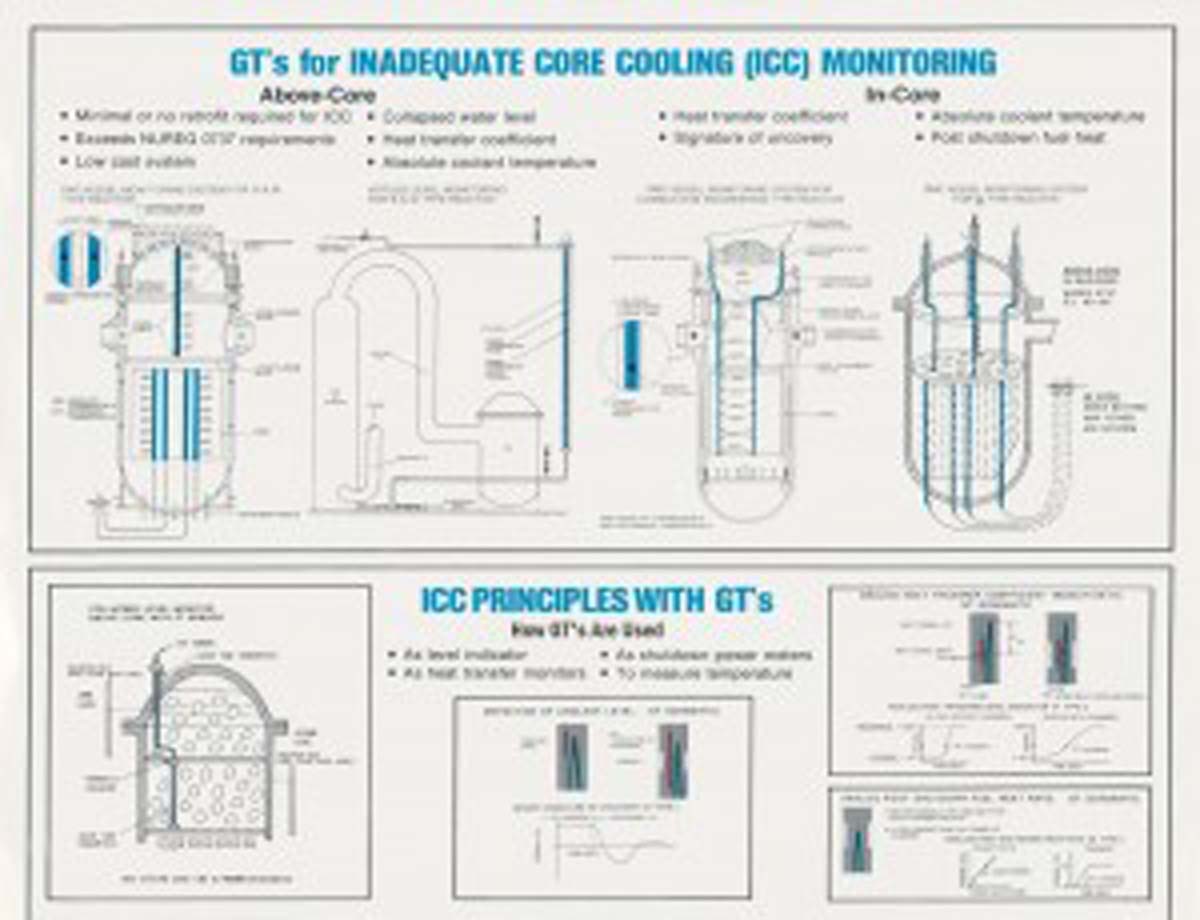 gamma-thermometer-page-four Delta M Corp.