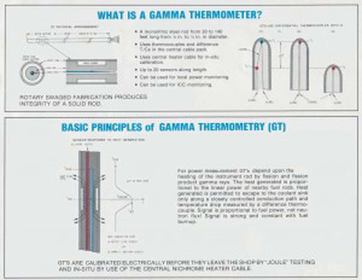 gamma-thermometer-page-two Delta M Corp.